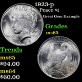 1923-p Peace Dollar $1 Grades GEM Unc