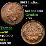 1863 Indian Civil War Token 1c Grades xf+