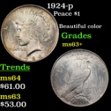 1924-p Peace Dollar $1 Grades Select+ Unc