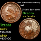 1864 Princess Head Liberty Civil War Token 1c Grades AU Details
