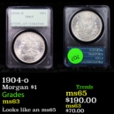 PCGS 1904-o Morgan Dollar $1 Graded ms63 By PCGS