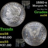 1880-s Morgan Dollar $1 Grades Choice AU/BU Slider