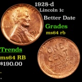 1928-d Lincoln Cent 1c Grades Choice Unc RB