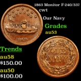 1863 Monitor F-240/337 Civil War Token 1c Grades Select AU