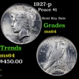 1927-p Peace Dollar $1 Grades Choice Unc