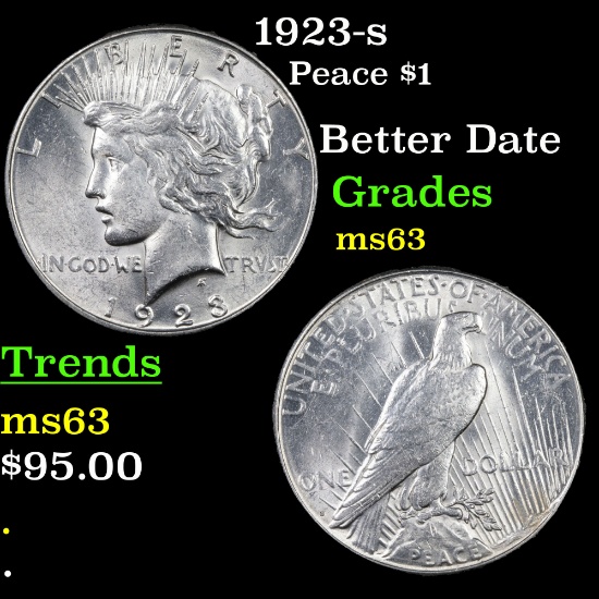 1923-s Peace Dollar $1 Grades Select Unc