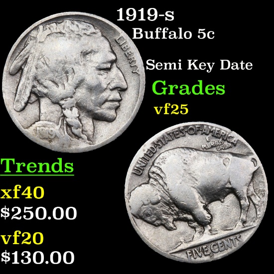 1919-s Buffalo Nickel 5c Grades vf+