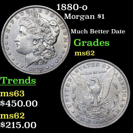 1880-o Morgan Dollar $1 Grades Select Unc