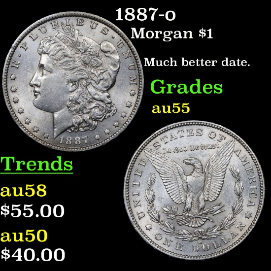1887-o Morgan Dollar $1 Grades Choice AU