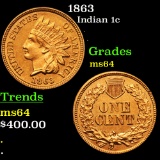1863 Indian Cent 1c Grades Choice Unc