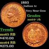 1893 Indian Cent 1c Grades Choice+ Unc RB