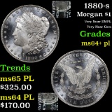 1880-s Morgan Dollar $1 Grades Choice Unc+ PL