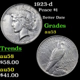 1923-d Peace Dollar $1 Grades Select AU