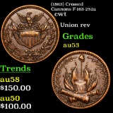 (1863) Crossed Cannons F-163-252a Civil War Token 1c Grades Select AU