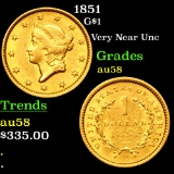 1851 Gold Dollar $1 Grades Choice AU/BU Slider