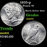 1935-p Peace Dollar $1 Grades Choice Unc