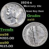 1924-s Mercury Dime 10c Grades Select AU