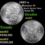 1887-s Morgan Dollar $1 Grades Select Unc