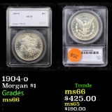1904-o Morgan Dollar $1 Graded ms66 By SEGS