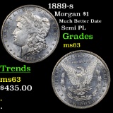 1889-s Morgan Dollar $1 Grades Select Unc