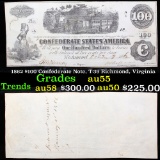 1862 $100 Confederate Note, T-39 Richmond, Virginia Grades Choice AU