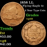 1858 LL Flying Eagle Cent 1c Grades vg+