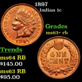 1897 Indian Cent 1c Grades Select+ Unc RB