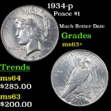 1934-p Peace Dollar $1 Grades Select+ Unc