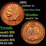1891 Indian Cent 1c Grades Choice+ Unc BN