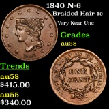 1840 N-6 Braided Hair Large Cent 1c Grades Choice AU/BU Slider