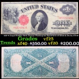 1917 $1 Legal Tender Note, George Washington Signatures of Elliot & Burke, FR-37 Grades vf+