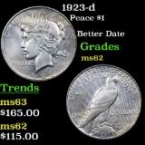 1923-d Peace Dollar $1 Grades Select Unc