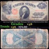 1917 $1 Legal Tender Note, George Washington Signatures of Speelman & White, FR39  Grades vg, very g