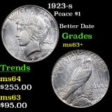 1923-s Peace Dollar $1 Grades Select+ Unc