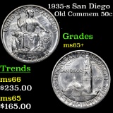 1935-s San Diego Old Commem Half Dollar 50c Grades GEM+ Unc