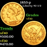 1853-p Gold Liberty Quarter Eagle $2 1/2 Grades vf++