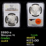 NGC 1880-s Morgan Dollar $1 Graded ms64 By NGC