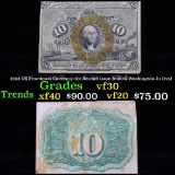 1863 US Fractional Currency 10c Second Issue fr-1245 Washington In Oval Grades vf++
