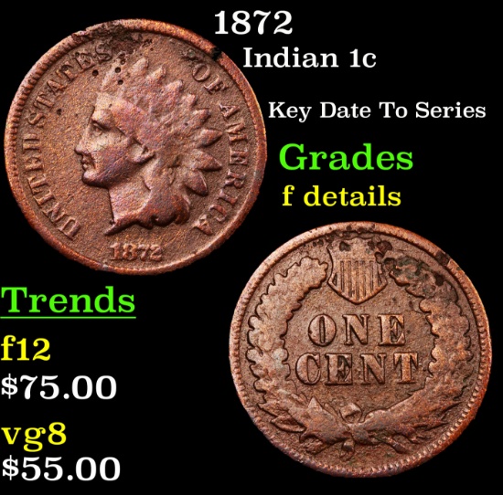 1872 Indian Cent 1c Grades f details