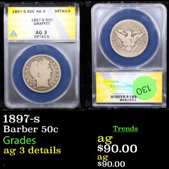 ANACS 1897-s Barber Half Dollars 50c Graded ag 3 details By ANACS