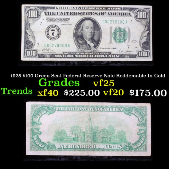 1928 $100 Green Seal Federal Reserve Note Reddemable In Gold Grades vf+