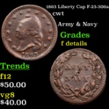 1863 Liberty Cap F-23-306a Civil War Token 1c Grades f details