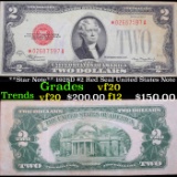 **Star Note** 1928D $2 Red Seal United States Note Grades vf, very fine