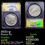 ANACS 1921-p Peace Dollar $1 Graded au58 By ANACS