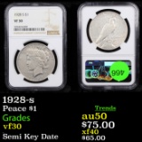 NGC 1928-s Peace Dollar $1 Graded vf30 By NGC