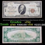 1929 $10 National Currency 'The Plymouth National Bank, Plymouth, PA' Type 1 Grades vf++