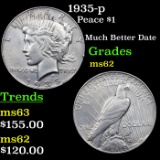 1935-p Peace Dollar $1 Grades Select Unc