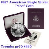 1987-s 1 oz .999 fine Proof Silver American Eagle orig box w/COA