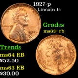 1927-p Lincoln Cent 1c Grades Select+ Unc RB