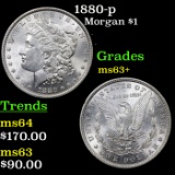 1880-p Morgan Dollar $1 Grades Select+ Unc